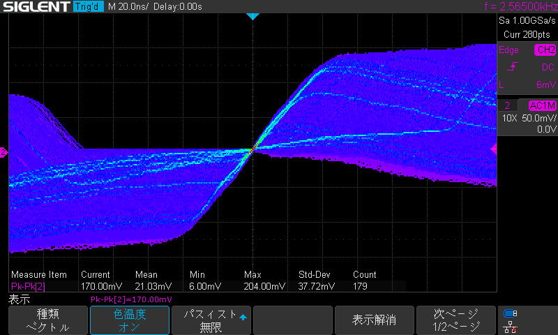 300mV以上の振幅の信号