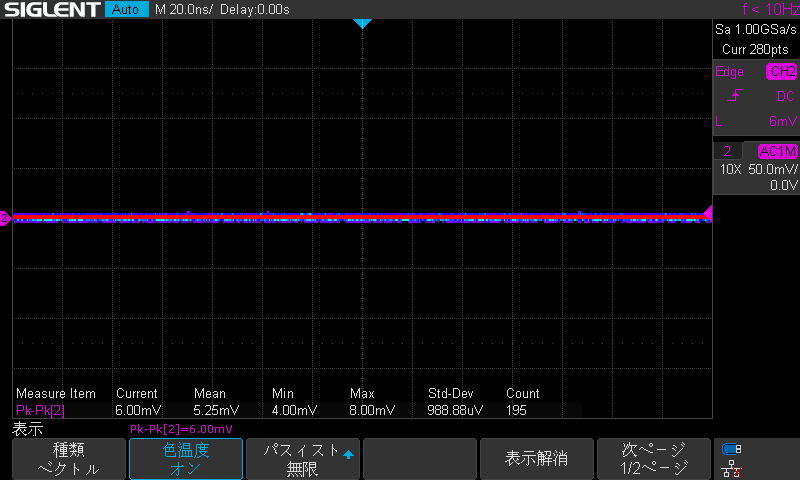 先ほどと同じ垂直感度ではノイズ波形が見えません