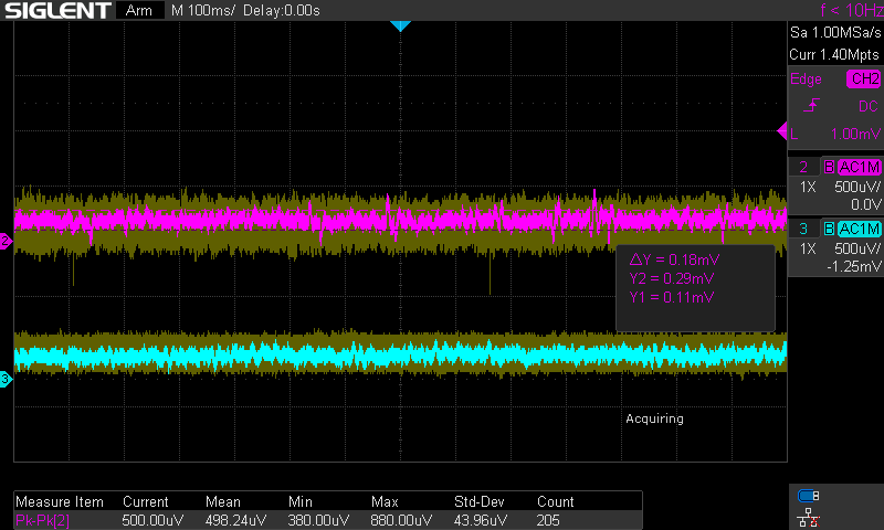 シールドに接続したチャネルの波形とSiPDの信号線の波形を比較すると，後者の波形には明らかに振幅の大きい単発波形がいくつか観測される．